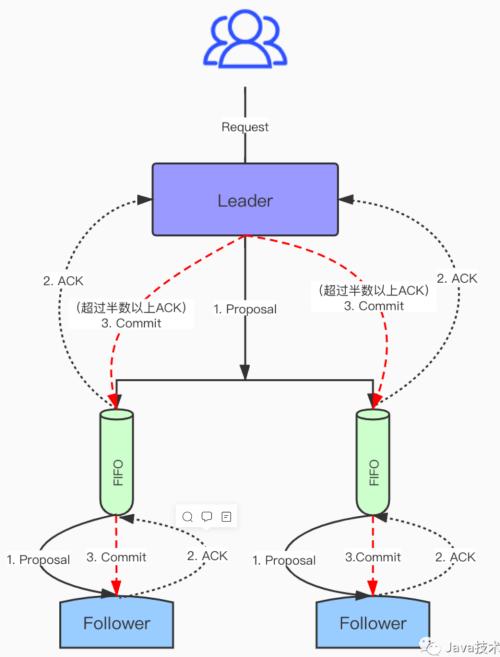bd55b6fb230246f8ce7a15086bfe9777.png