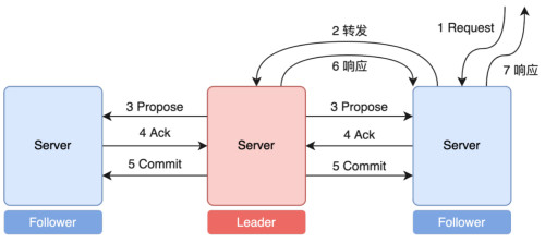 c61ad53cca5311a150e28e3e808eb76c.png