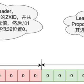 dc2b878c79dc6b5c430051560bf89625