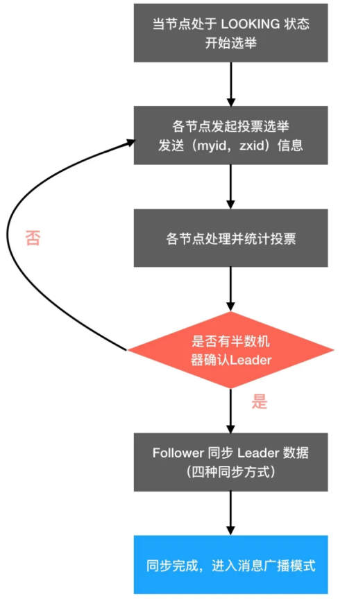 fe16fd9c6ffe5a9d32d9c1ac3d58bf0f.png