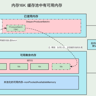 2c11b3a36b19c0a043fdaff4244559d5