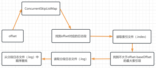 ddac8abb78827ef9b7937985804db03b.png