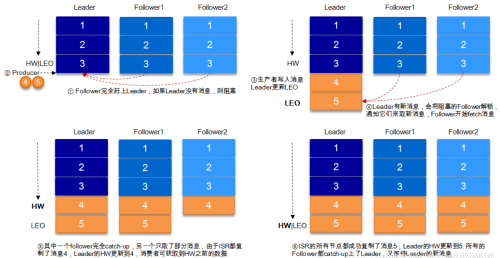 6df9e0ae01b0cbc7229e2559cb504714.png
