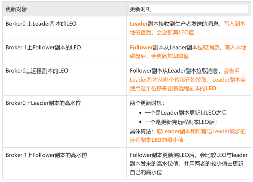 dc309b15cbb0430920fe2d572d658a61.png