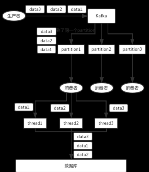 281164fda6f100729884e7e2ef3d4b57.png