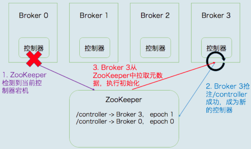 3b80027d148e03839d7a6d8bafd6557c.png