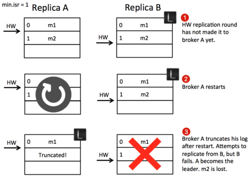 404bf14022a1cde86a6adc8e4c50404f.png
