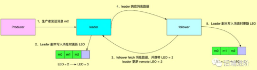 64876935545197cbb3d7cac2d98d701d.png