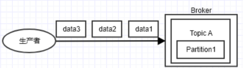 bfe26fcdbfd714206c1f67f1811f147d.png