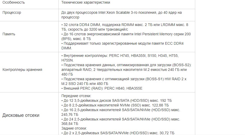 配置截图