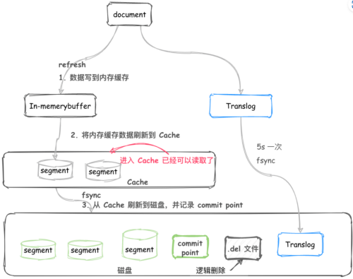 1ee71199d0aef9511fb09fcb7f571ecc.png