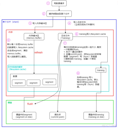 3c855fff234dbf942374ac0d15dac9fb.png
