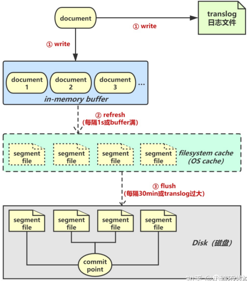 b16cd10b8f59cd2294097cb123d13ab9.png