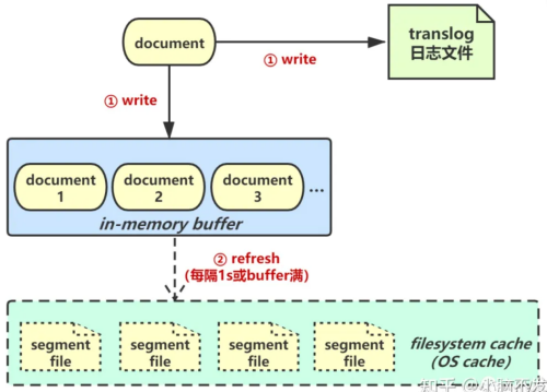 c5db19e124a2a312673a943b5a8776a3.png