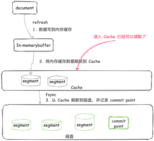 dd91375983d8e539586e0accf3eea9b9.png