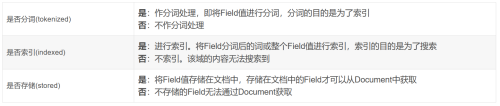 a3d1fb5444b3b7fcab6c3eb53ab60d42.png