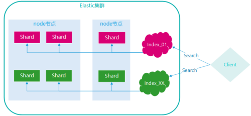 30fae5ff660772f330d8453c29191f0f.png