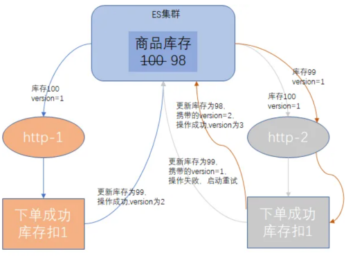 66e976ec742e4f15f4e3a5b6b235903b.png