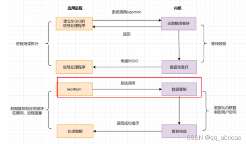 bfa4e556003669d175078631b8580f98.png