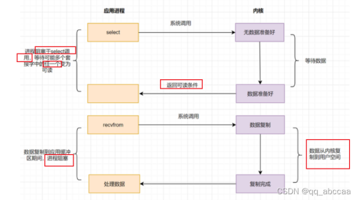 cfa06e8fa04bb6dde0346ca57f374462.png