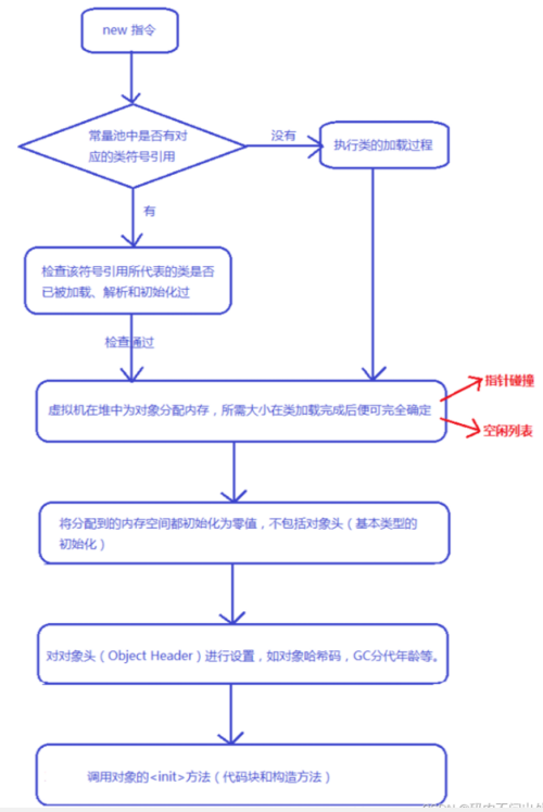 367da97f83396105fea337590df4d8a1.png