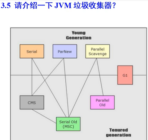 77026f6e3d8e043048b9e5e5ded488f1.png