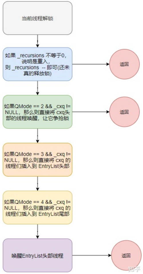 bb3f5dabc1c7939f853b4a013818683e.png