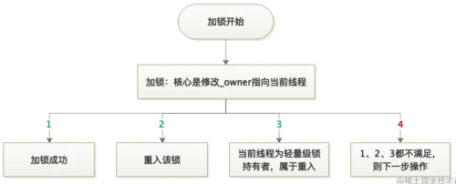 d62192cda7a1e9ca4beb78453aa11d33.png