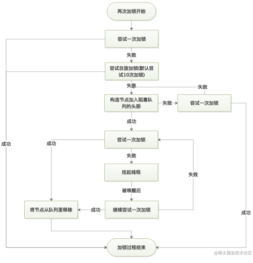 d65f85714ff8e2fd04e81734b89db62b.png