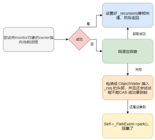 e570e0e78e2255575fe8d6e07655d3a9.png