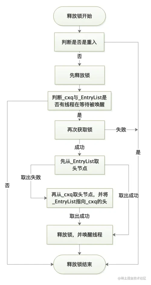 ec16455311a19d00895cf7cae60a6d65.webp