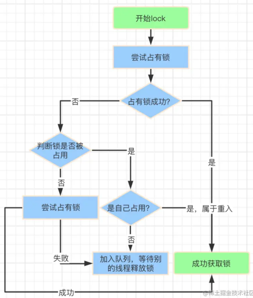 388795913ab7ac71fb27693d4dddbb83.png