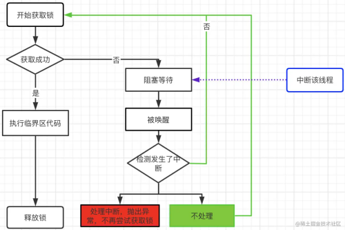 635480015f678325f23145ab8eeb854e.png