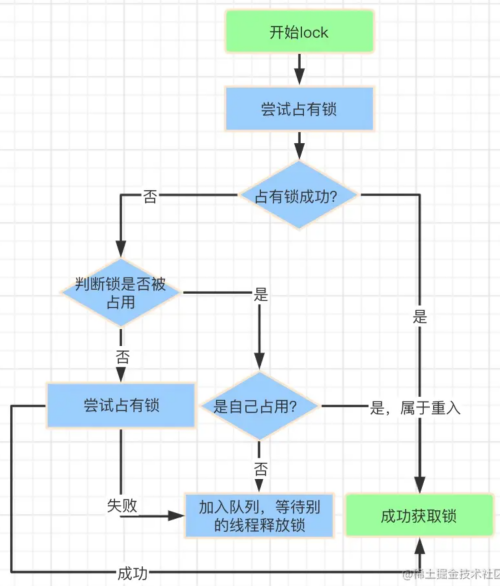 b637c7e4ca208aa2f767ca47cf986bb0.png