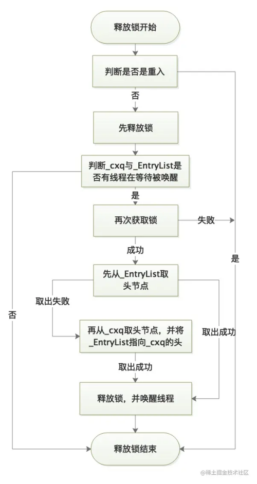12ef1530b8ab4d3a29ca7a8c332a62a9.png