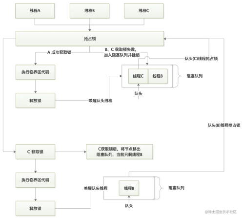 2170fdc540ed949bb72ea75dabc06bfc.png