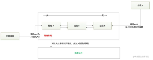 a7bf632cf5b8fc5c6624c394eb084b9d.png