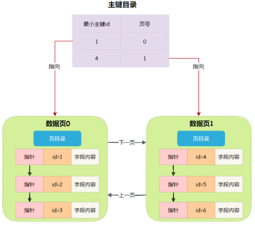 41b43ddb97b0ba8cf631848d819e516b.png