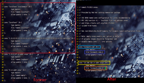 named.rfc1912.zones-former-and-after.png