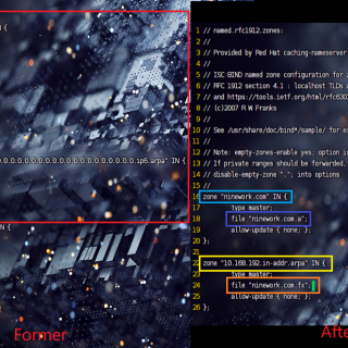 named.rfc1912.zones-former-and-after