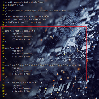 named.rfc1912.zones