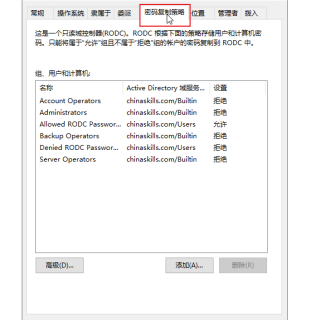 Select-a-password-replication-policy