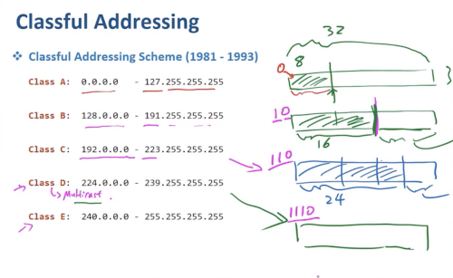 d0e95ff19779ecbffc48ae33ab1496bd.png