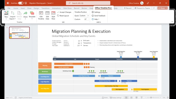 01make roadmaps in powerpoint 600