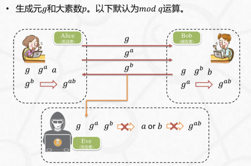 截屏2024 04 05 11.29.43