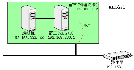 4ffe211442e85567dd91e47d553f3576.png
