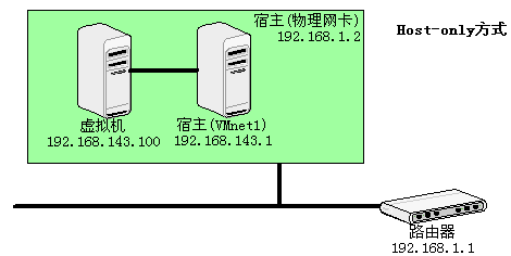 86690c7751cf3f946cd2acd6dd13816e.png