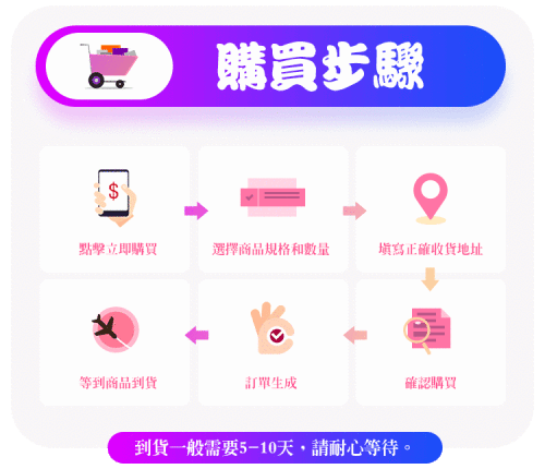 e8c45c5b8bc2b2191d53b0bb4e3d757b.gif