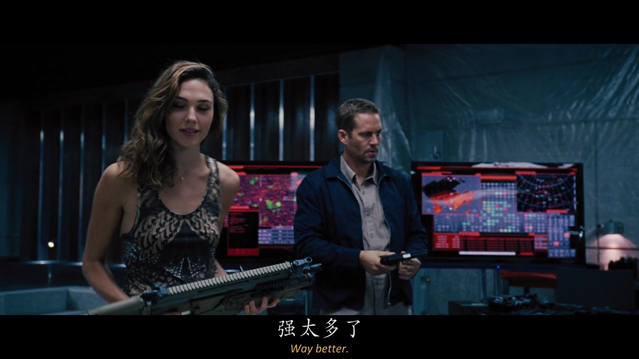 
		                    《速度与激情6 Furious 6 (2013)》的海报和截图（5/24）