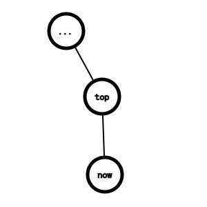 64517996092592ddd7432f253f0e6ef4.png